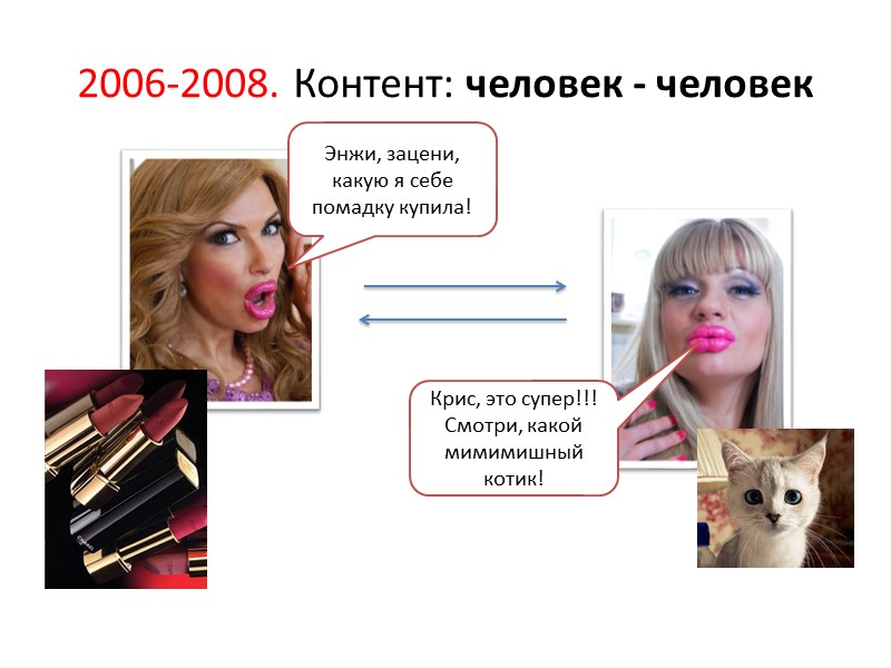 2006-2008. Контент: человек - человек Энжи, зацени, какую я себе помадку купила! Крис, это